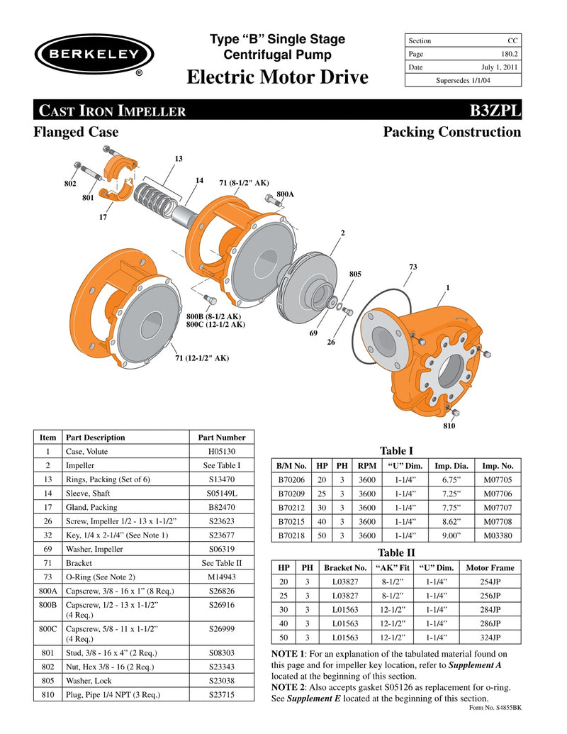 B3ZPL Berkeley Replacement Parts
