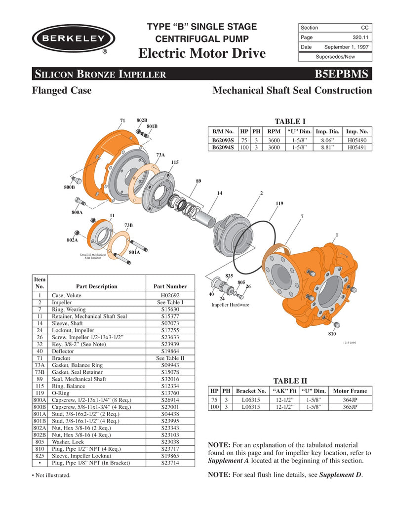 B5EPBMS Berkeley Replacement Parts
