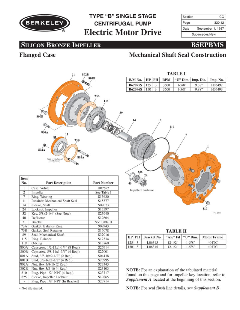 B5EPBMS Berkeley Replacement Parts