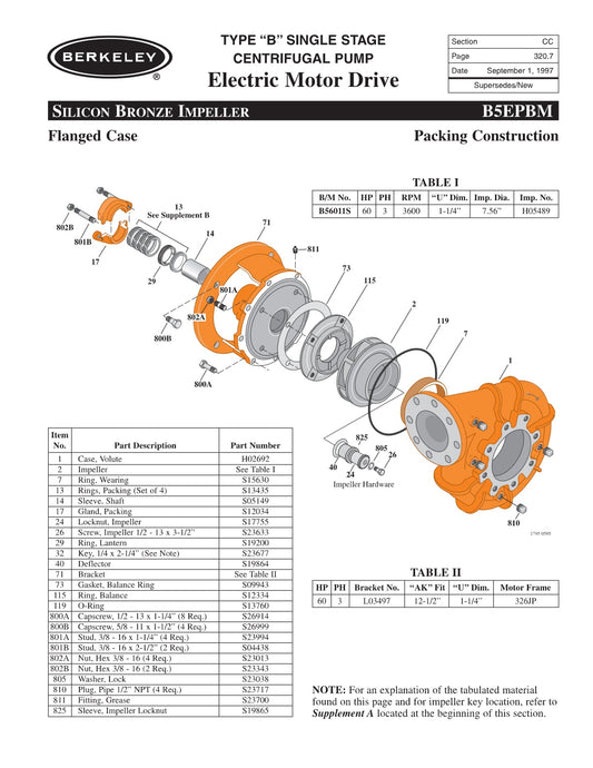 B5EPBM Berkeley Replacement Parts