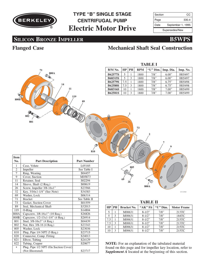 B5WPS Berkeley Replacement Parts