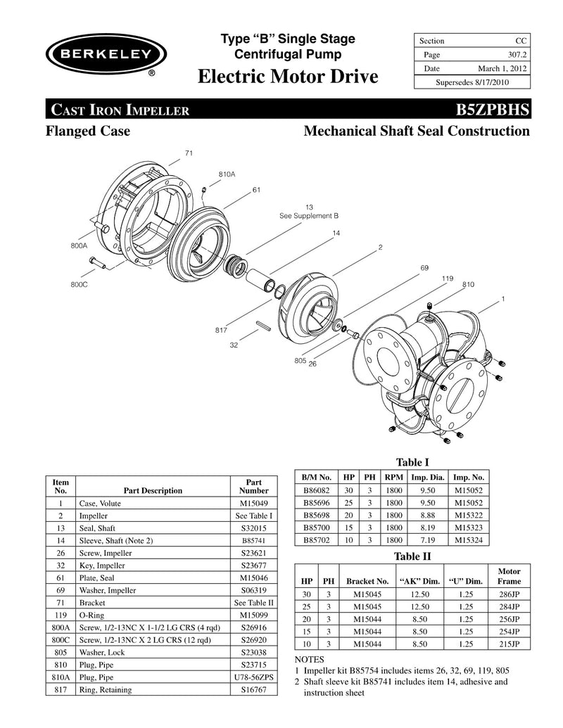 B5ZPBHS Berkeley Replacement Parts